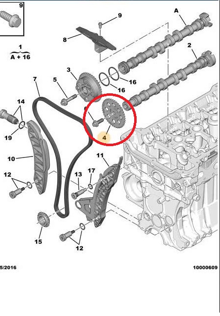 nhong-cam-xa-peugeot (1)